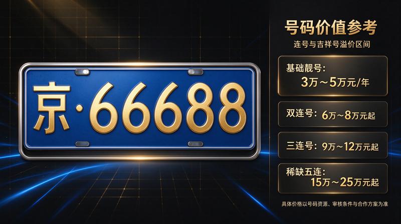 用户评价头像2